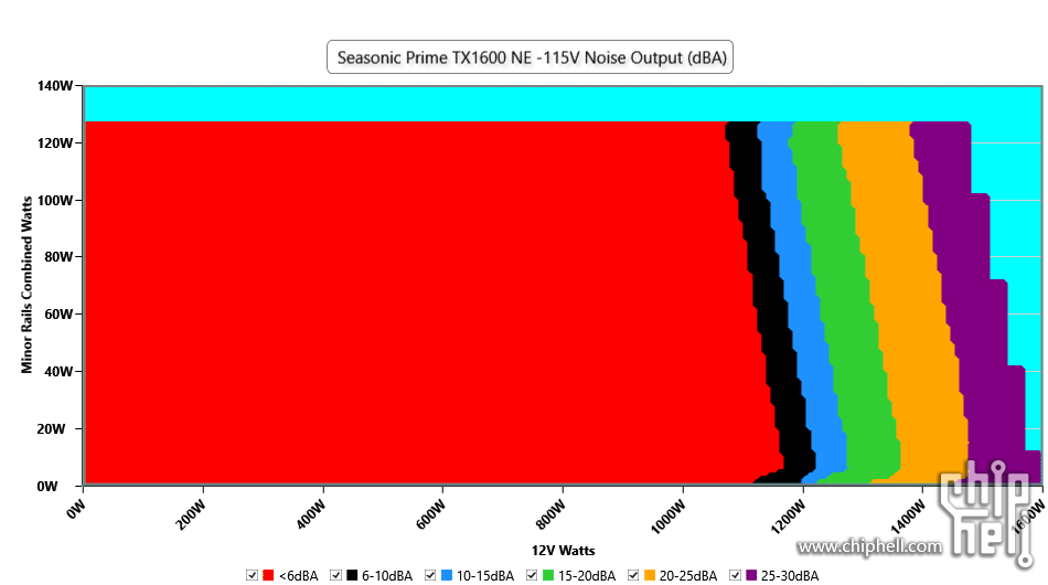 CL_Fan_Noise.png