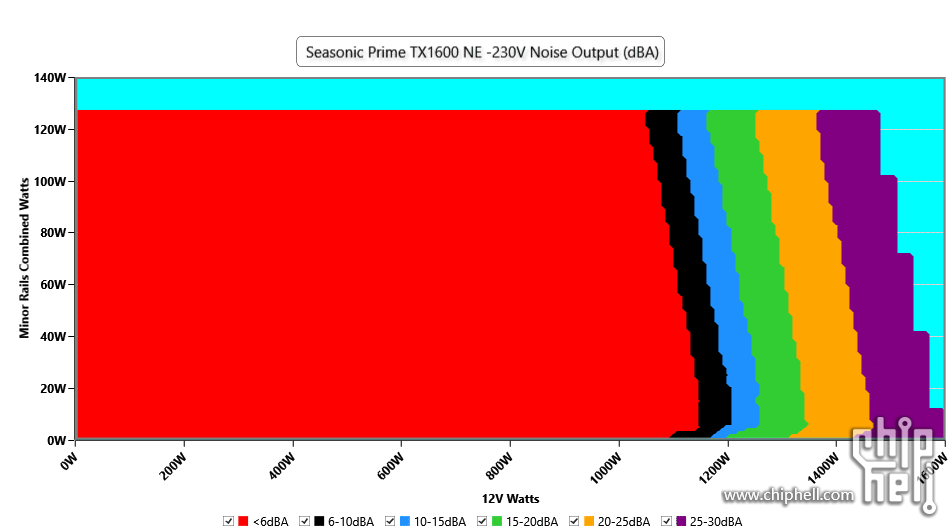 CL_Fan_Noise-1.png