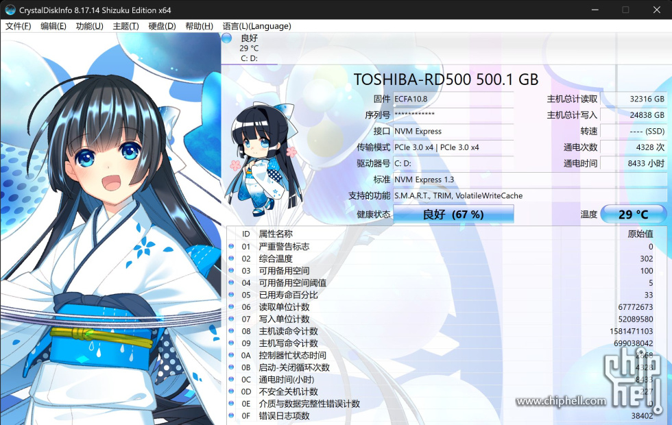 CrystalDiskInfo 8.17.14 Shizuku Edition x64 2024_11_28 2_17_23.jpg
