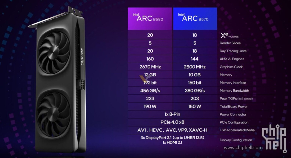 INTEl-ARC-BATTLEMAGE-1-1536x834.jpg