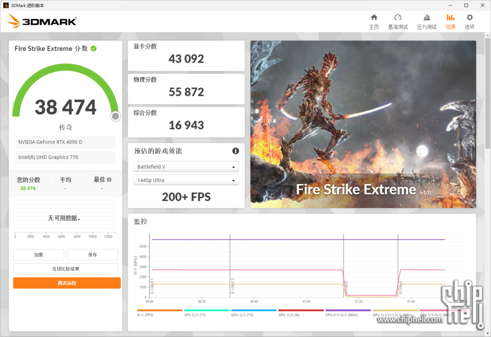 3DMark Fire Strike Extreme.jpg