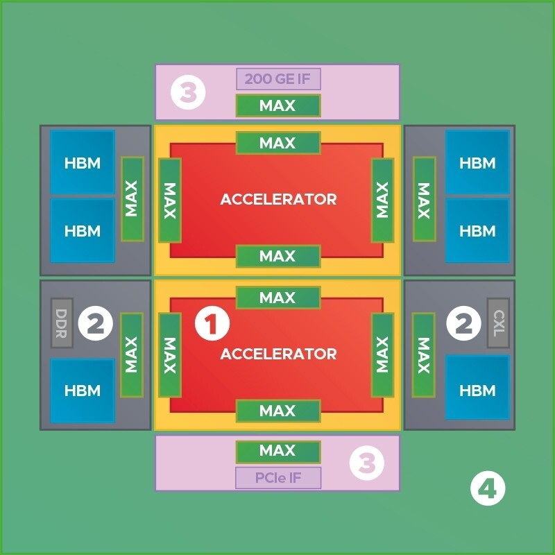 Broadcom_35D_XDSiP_2.jpg