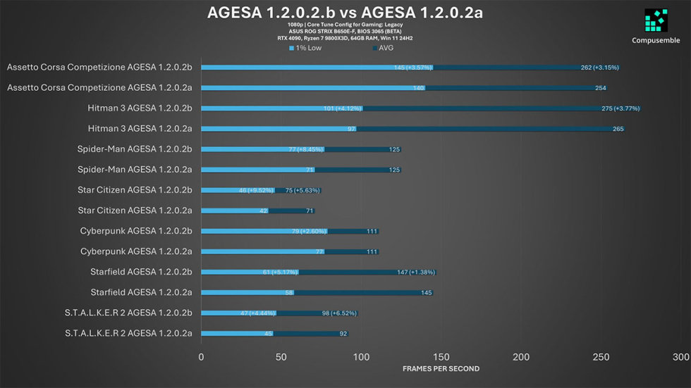 AGESA1202b.jpg