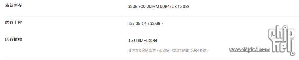 内存要求1.png