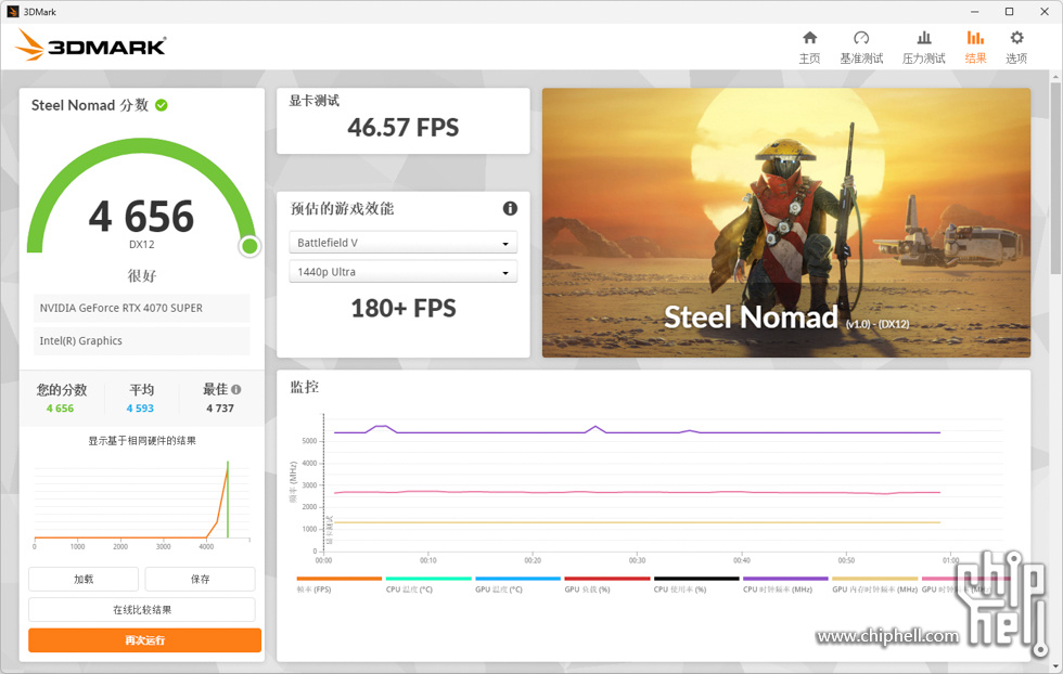 3DMark Steel Nomad.jpg