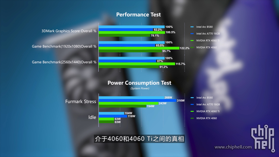 INTEL B580 P2成片.mp4_20241223_090702.849.jpg