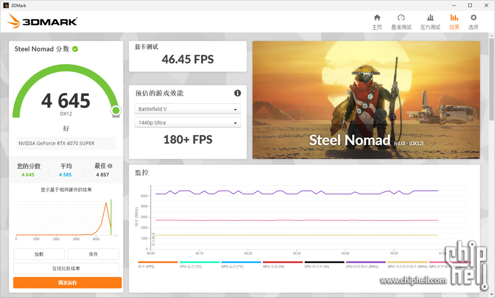 3DMark Steel Nomad.jpg