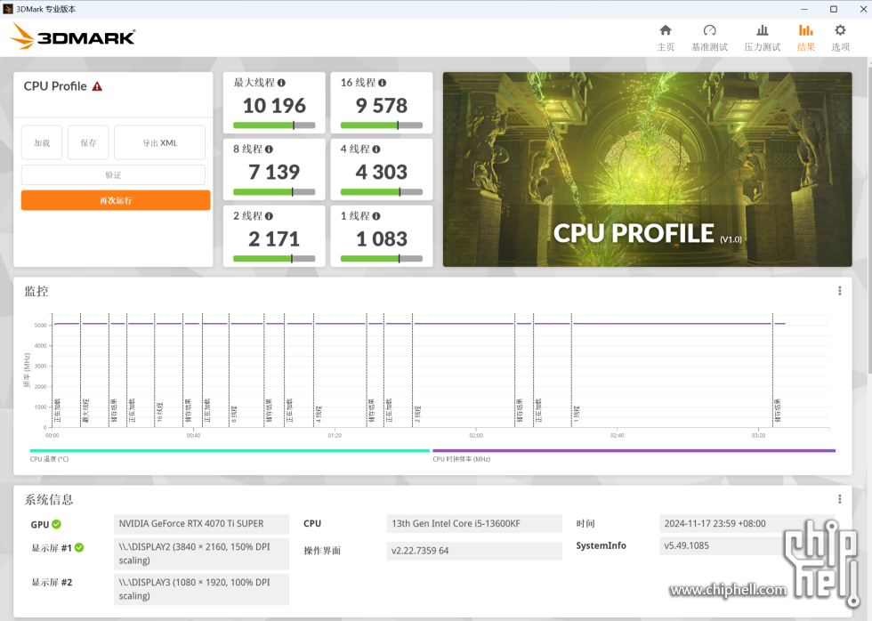 3DMARK-CPU_Profile.png