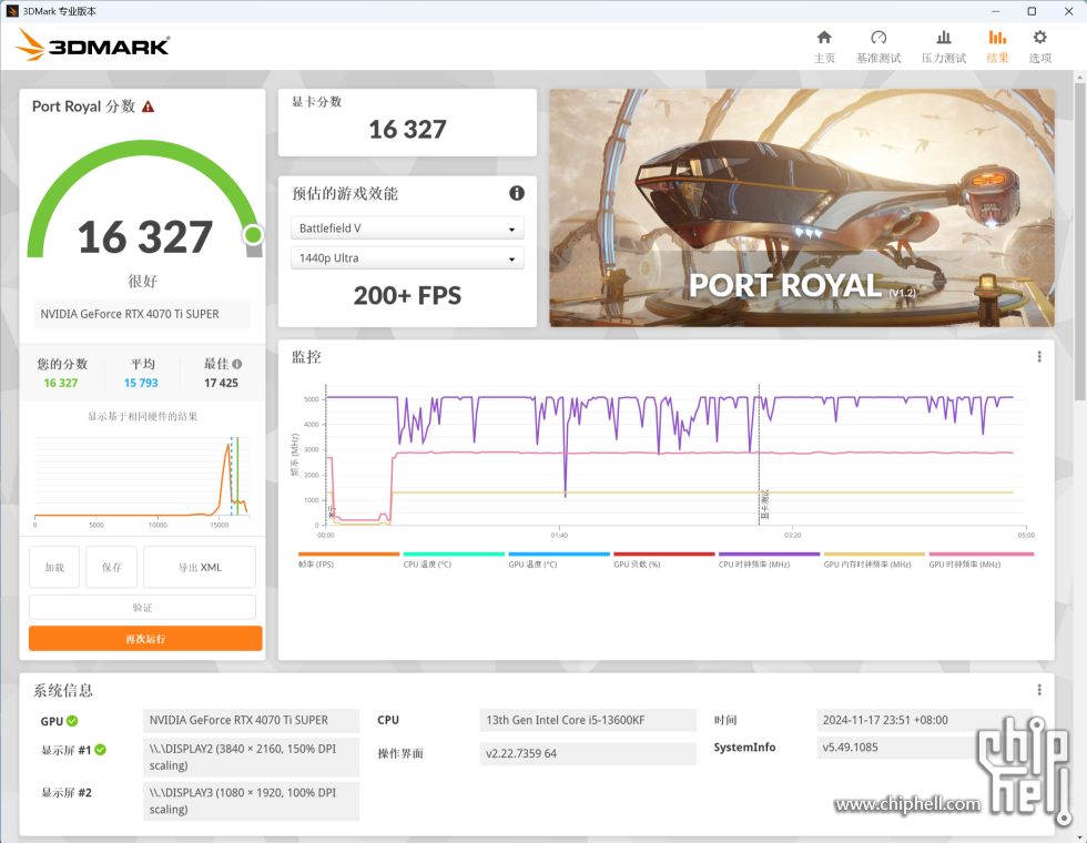 3DMARK-Port_Royal.png