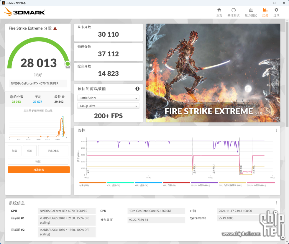 3DMARK-Fire_Strike_Extreme.png