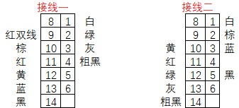 前置音频接线布局.jpg