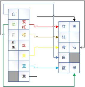 前置音频转接.jpg