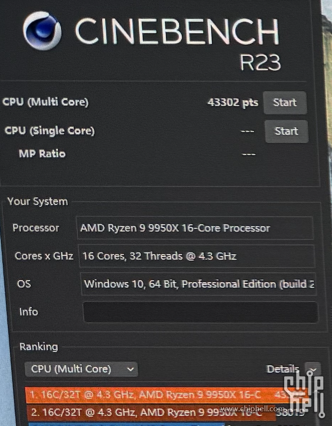 ECO Mode 170W cTDP
