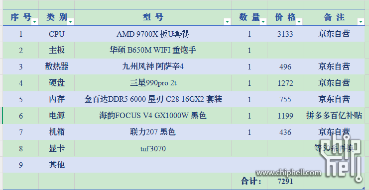 电脑配置.png