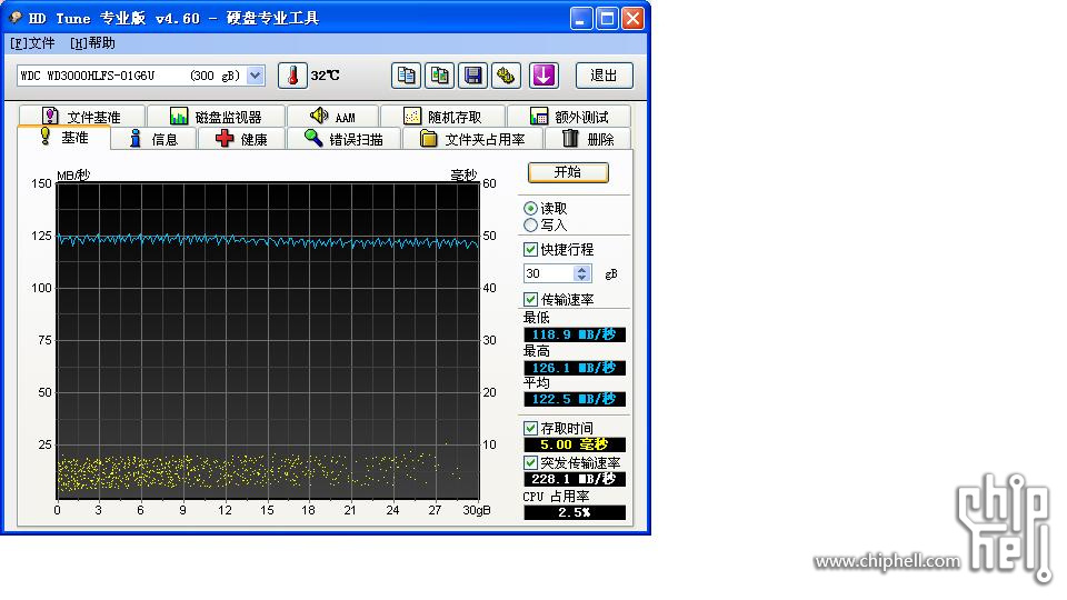 迅猛龙头30G.JPG