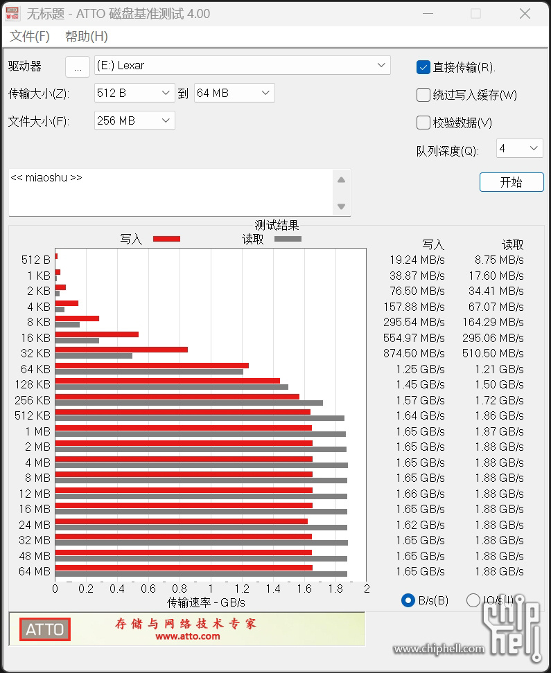 ATTO测试.jpg