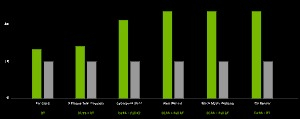 geforce-rtx-5070-ti-perf-chart-n.jpg