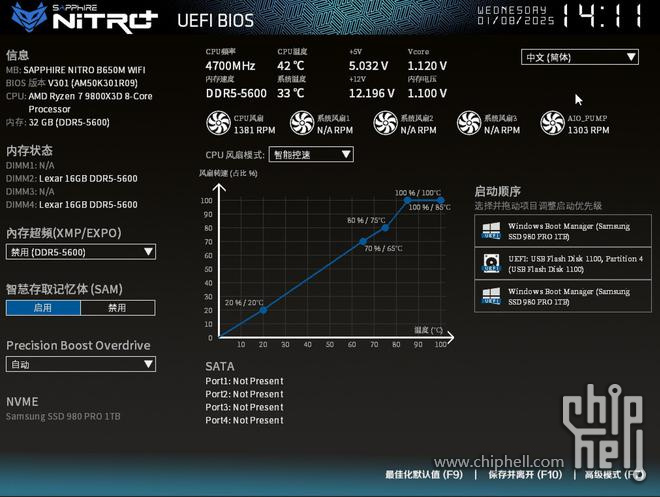 BIOS