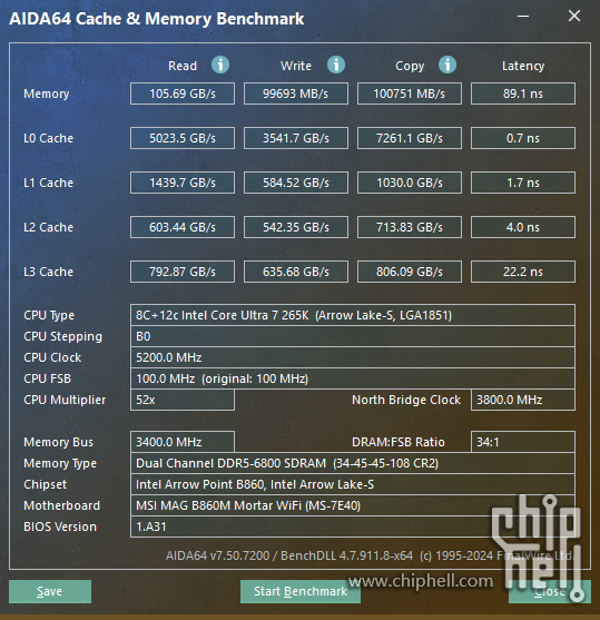 AIDA64 内存测试 6800 Performance.png