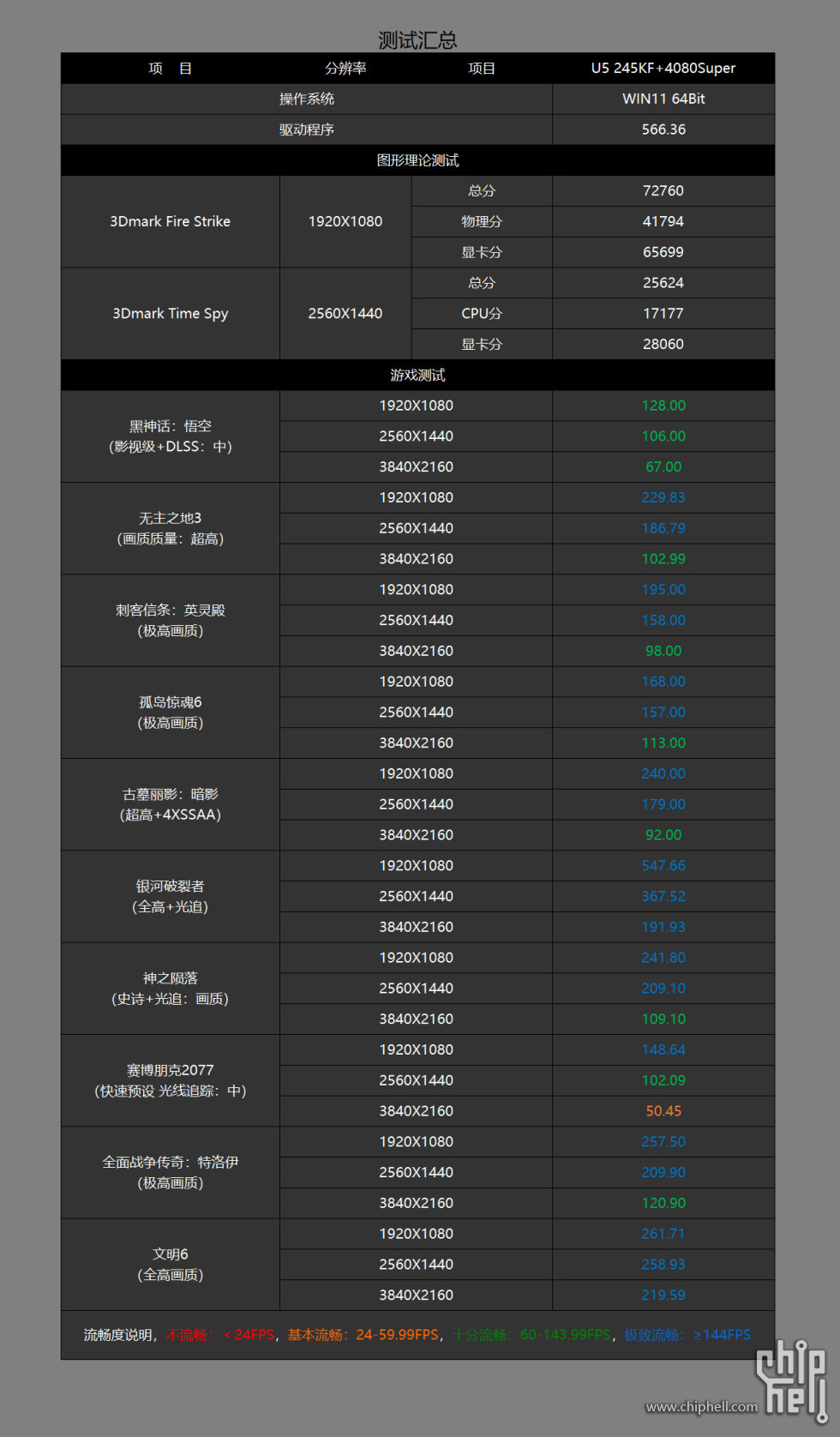 3.3 游戏.jpg