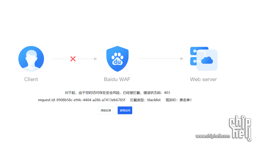 b6cb057db885a529b4ecf4ed8f652114.png