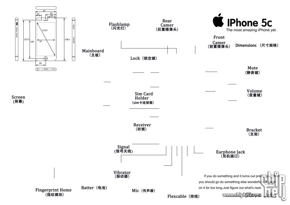 iPhone5c.jpeg