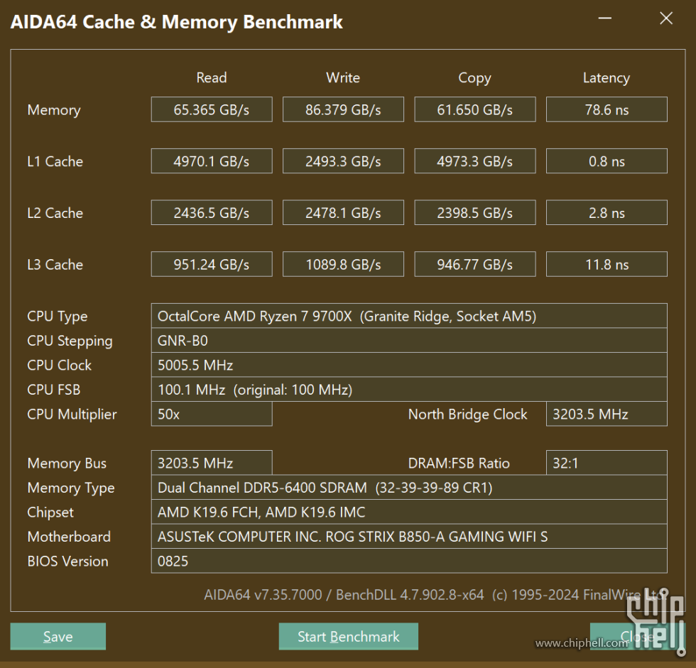 cachemem9700x.png