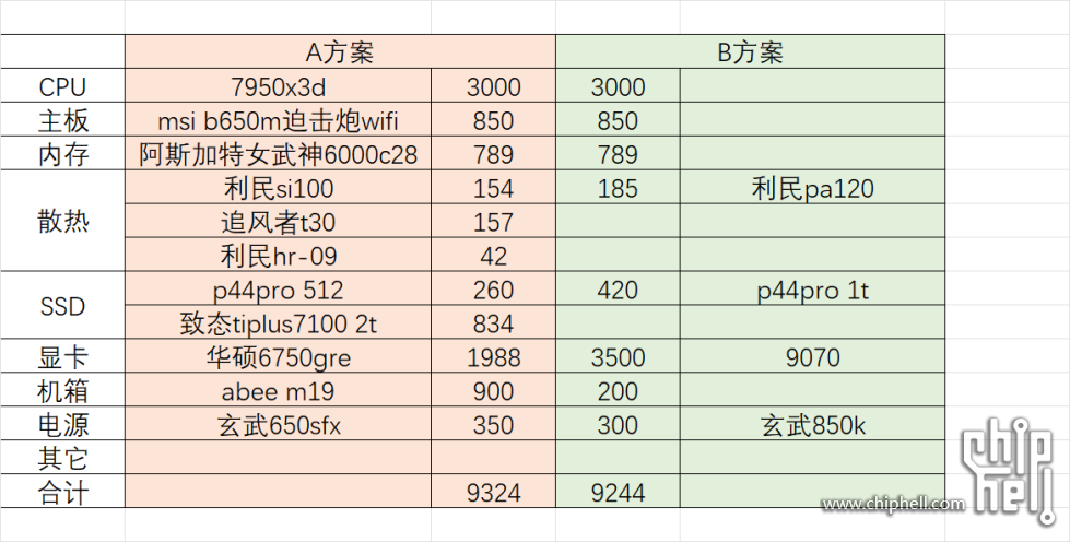 187c5ba3bb59e8537a9c536d5822ca2d.png