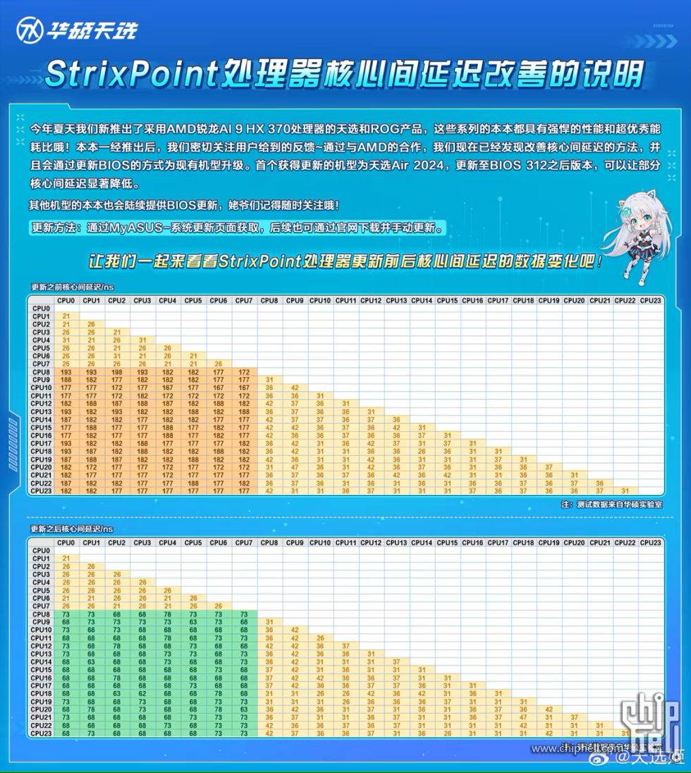 PixPin_2025-01-20_17-49-22.png