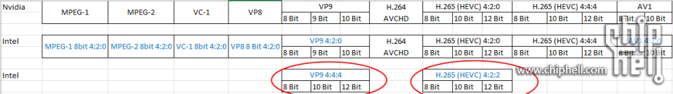 Intel vs NV .png