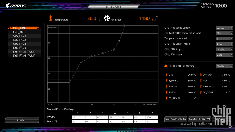 BIOS 12.jpg