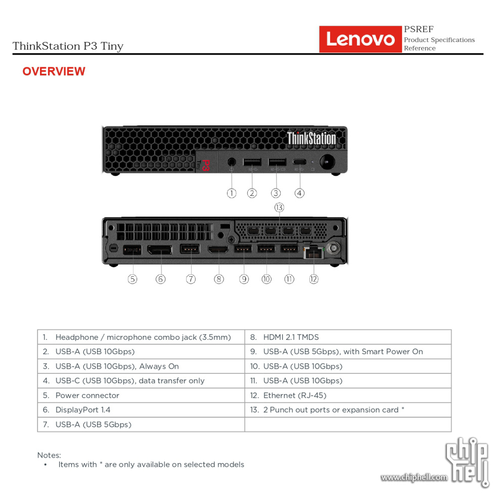 ThinkStation_P3_Tiny_Spec_page-0001.jpg