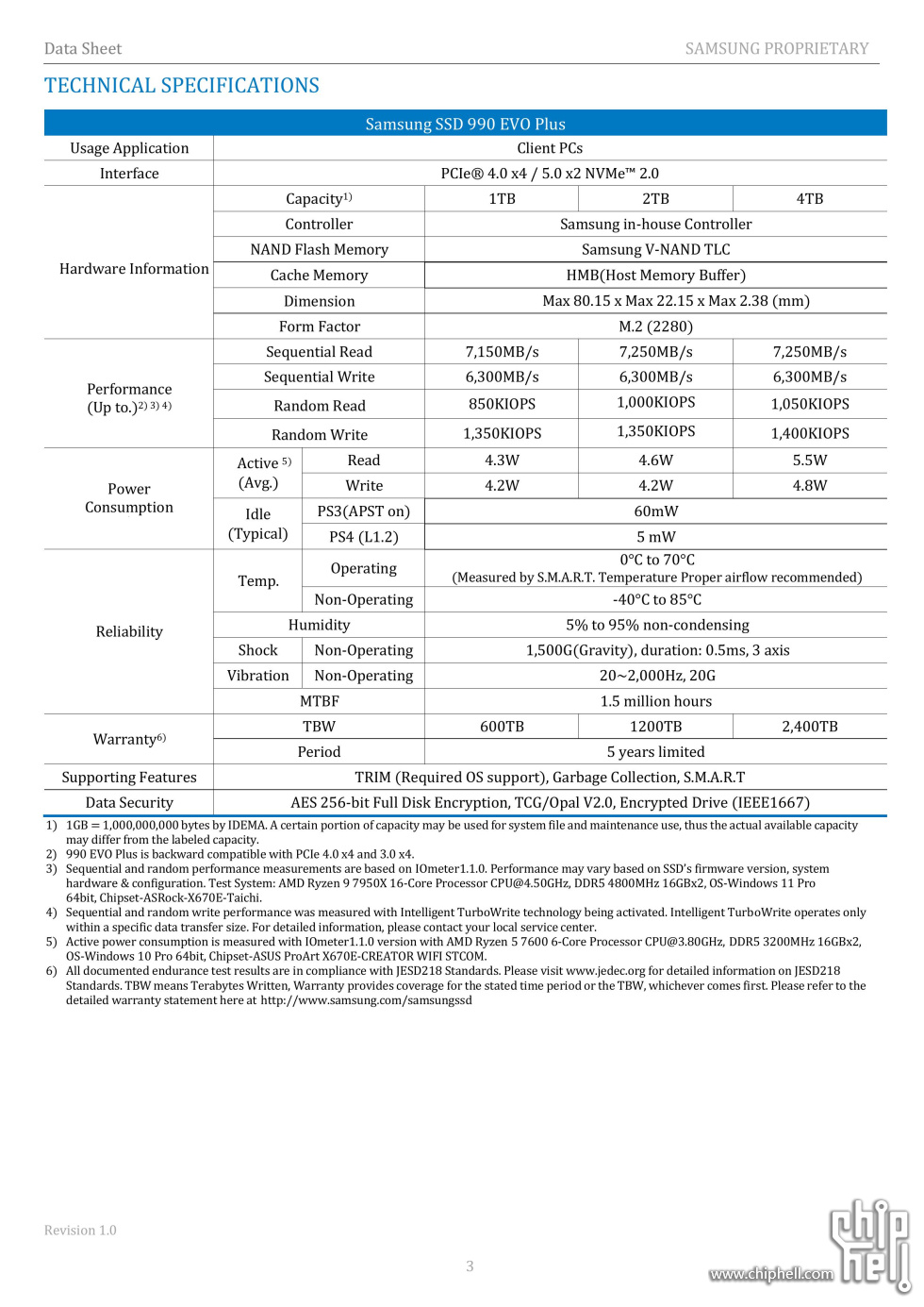 990evoplus_datasheet.jpg