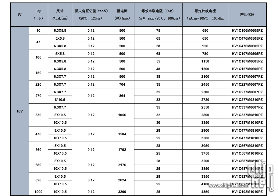 屏幕截图 2025-01-26 092107.png