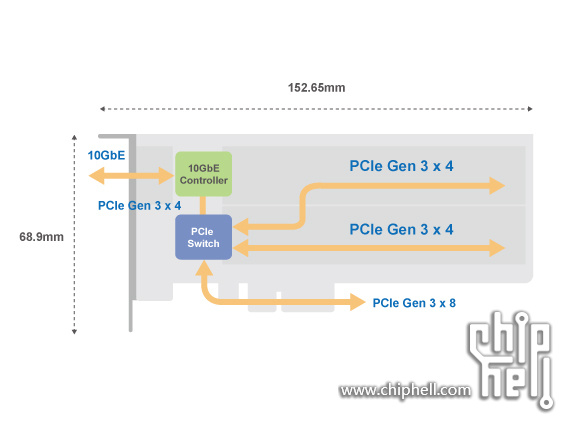 qm2-2p10g1tb_diagram.jpg