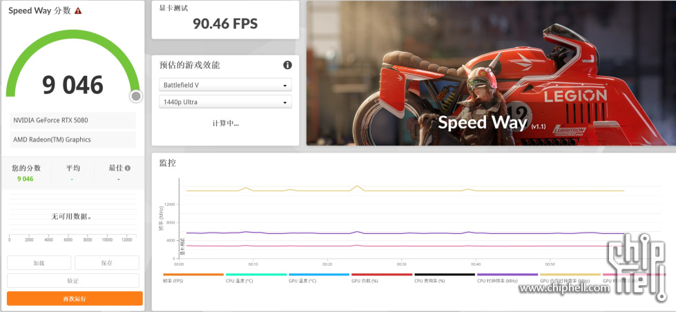 RTX 5080正常性能.jpg