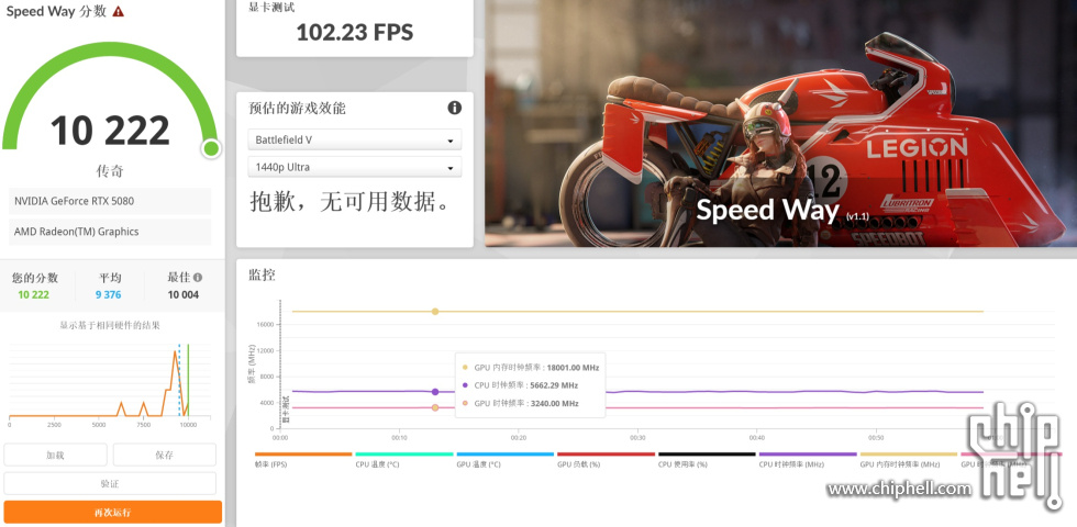 RTX 5080 OC.jpg