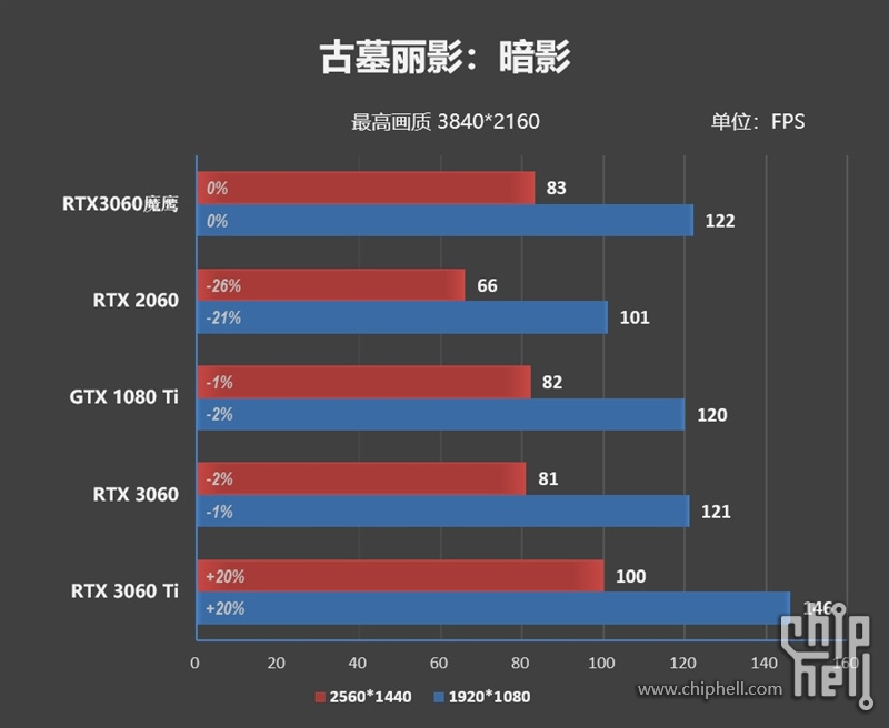 古墓丽影.jpg