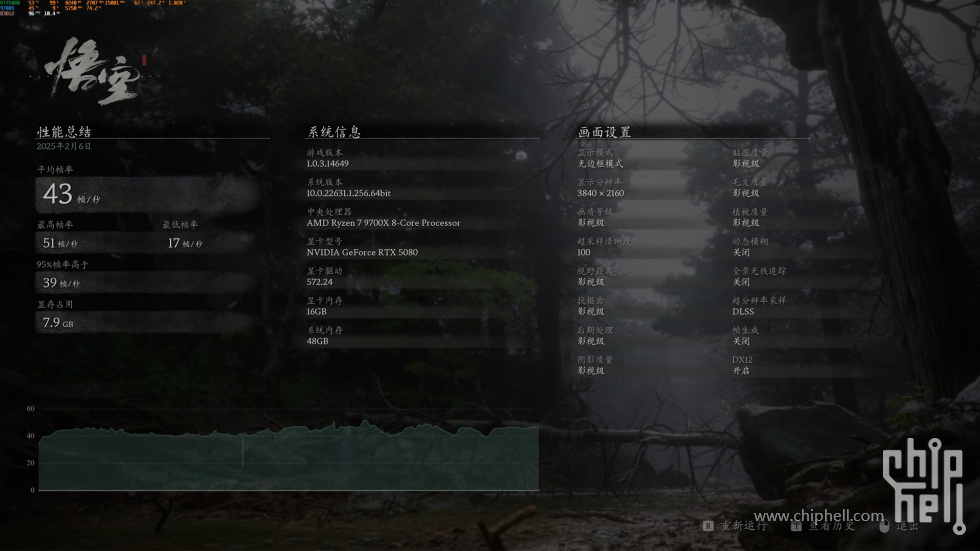 sh 5080 4k.jpg