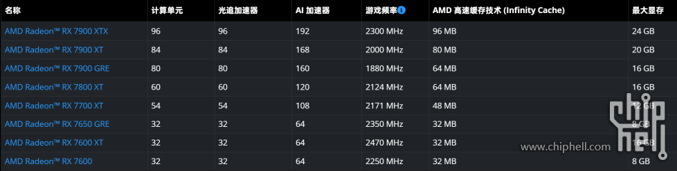 屏幕截图 2025-02-07 161508.png
