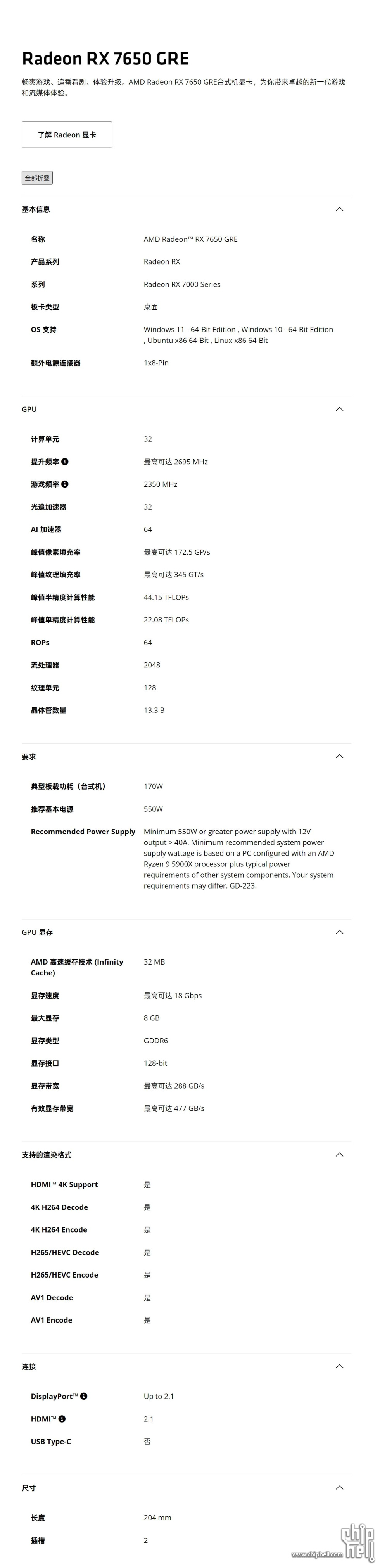 屏幕截图_7-2-2025_16172_www.amd.com.jpeg