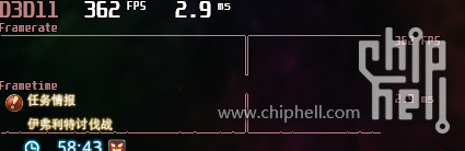 微星小飞机帧率线