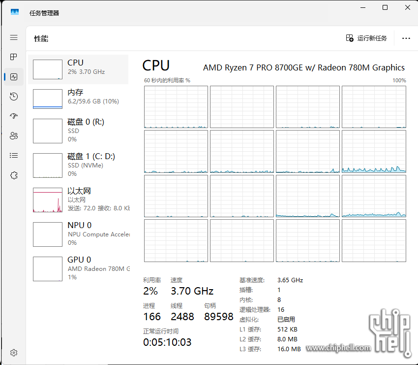 ThinkCentre M75q Tiny