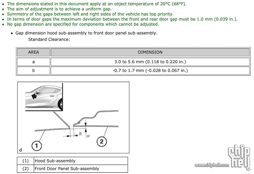 Hood_Gap_Spec