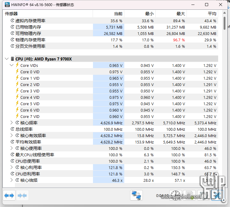 跑FPU时CPU2.png