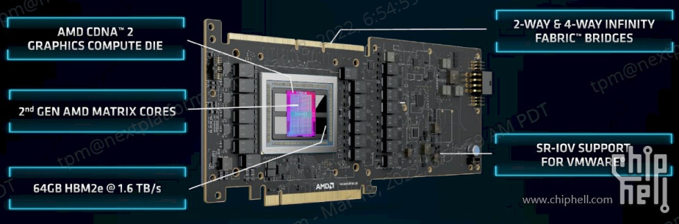 amd-instinct-mi210.jpg