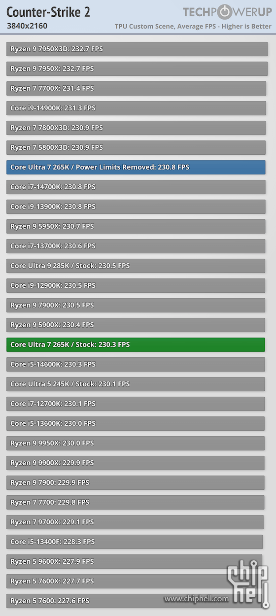 counter-strike-2-3840-2160.png