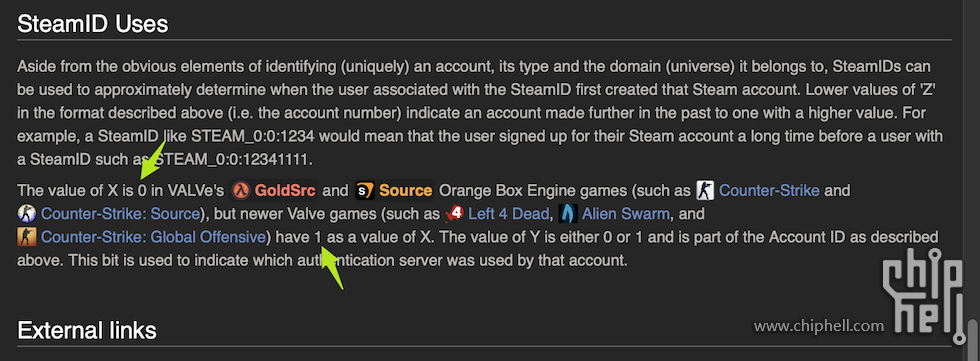 01.Change of Value of X.png