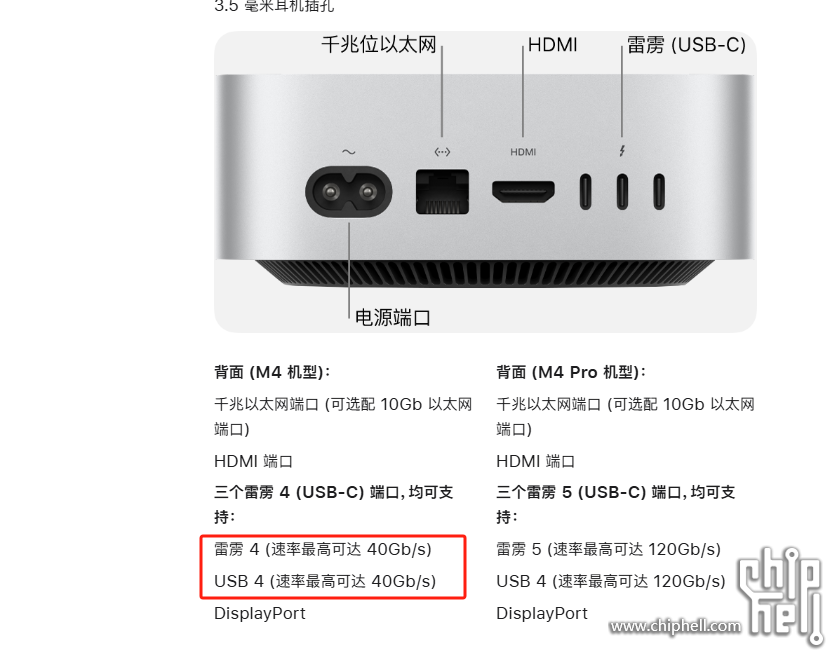 applespeed.png