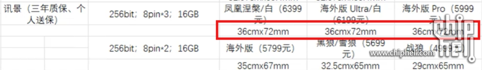 xfx_9700xtoc_demensions.png